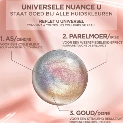 Excellence L'Oréal Paris 1U Nudes Zwart Permanente Haarverf Hot