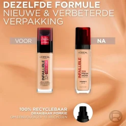 L'Oreal L'Oréal Paris Infaillible 220 Sand SPF25 32H Fresh Wear Foundation Online