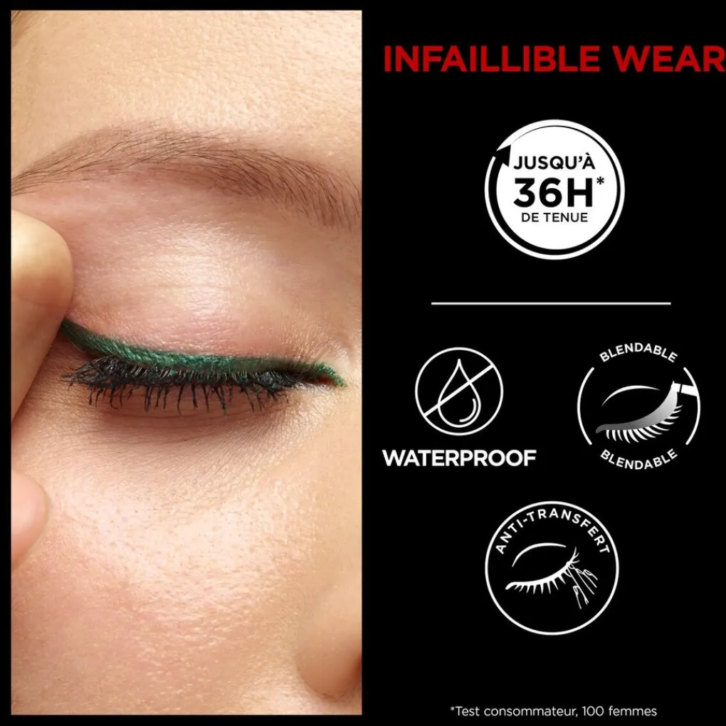 L'Oreal L'Oréal Paris Infaillible 36H Grip Gel Automatic Intense Black Eyeliner Discount