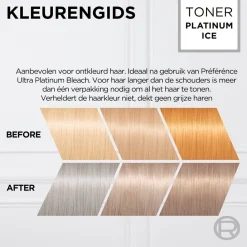 Preference L'Oréal Paris Préférence Le Blonding Platinum Ice Acidic Toner Outlet