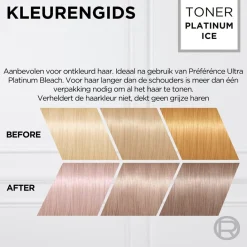 Preference L'Oréal Paris Préférence Le Blonding Pearly Boost Acidic Toner Sale