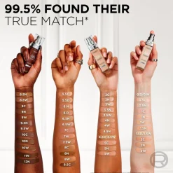 L'Oreal L'Oréal Paris True Match 1.N Ivory Foundation Best