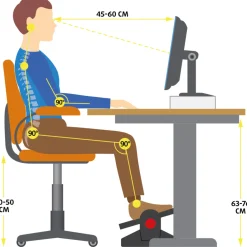 Lucovitaal Voetensteun Sale