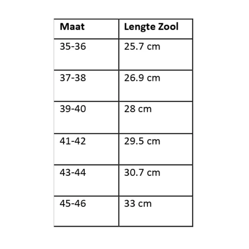Lucovitaal Orthopedische Pantoffels