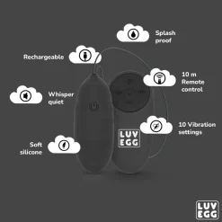 EasyToys LUV EGG Vibrerend Eitje New