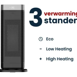 Luvego Elektrische Kachel Zwart Hot