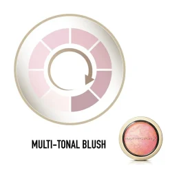 Max Factor Facefinity 005 Lovely Pink Blush Discount