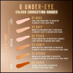 Max Factor Miracle Pure Cream Concealer 03 Peach Eye Enhancer Outlet