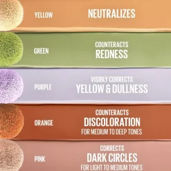 Maybelline New York Instant Eraser 159 Orange Color Correcting Concealer Sale