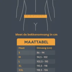 Medical Brace Bekkenbrace Best