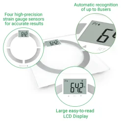 Medisana BS 444 Connect Lichaamsanalyse weegschaal Discount