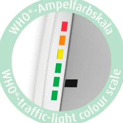 Medisana BU 512 Bovenarm Bloeddrukmeter Online