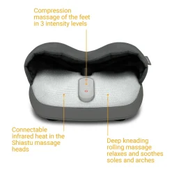 Medisana FM 885 Shiatsu voetmassage Clearance