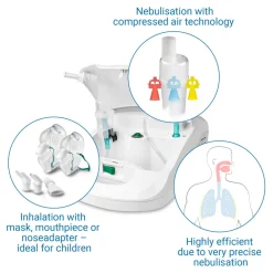 Medisana IN 550 PRO Inhalator New