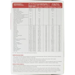 Modifast Vanilla Pudding Outlet