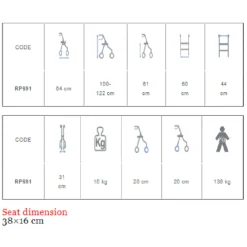 Moretti RP691 Onderarmrollator Hot