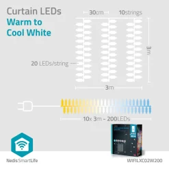 Nedis WIFILXC02W200 Smart Wifi LED gordijn Outlet