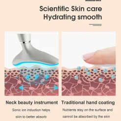 Nek- En Kaaklijnbegrenzer Led-Antiverouderingssysteem Outlet