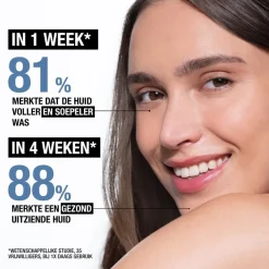 Neutrogena Anti-Age Retinol Boost+ Parfumvrij Intensief Serum New