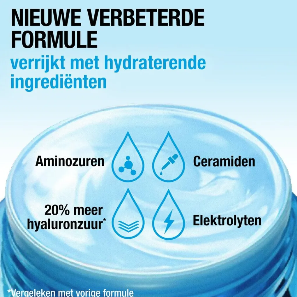 Neutrogena Hydro Boost Aqua Dag- en Nachtcrème Sale