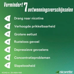 Nicorette Fresh Fruit 2mg Suikervrije Kauwgom New