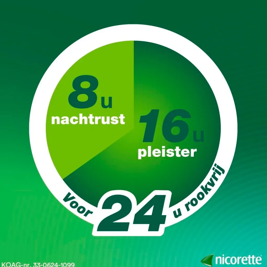 Nicorette Invisi Patch 15mg Nicotinepleisters New