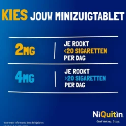 Niquitin 4mg Minizuigtabletten Hot
