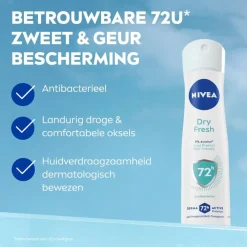 Nivea Dry Fresh Antitranspirant Spray Outlet