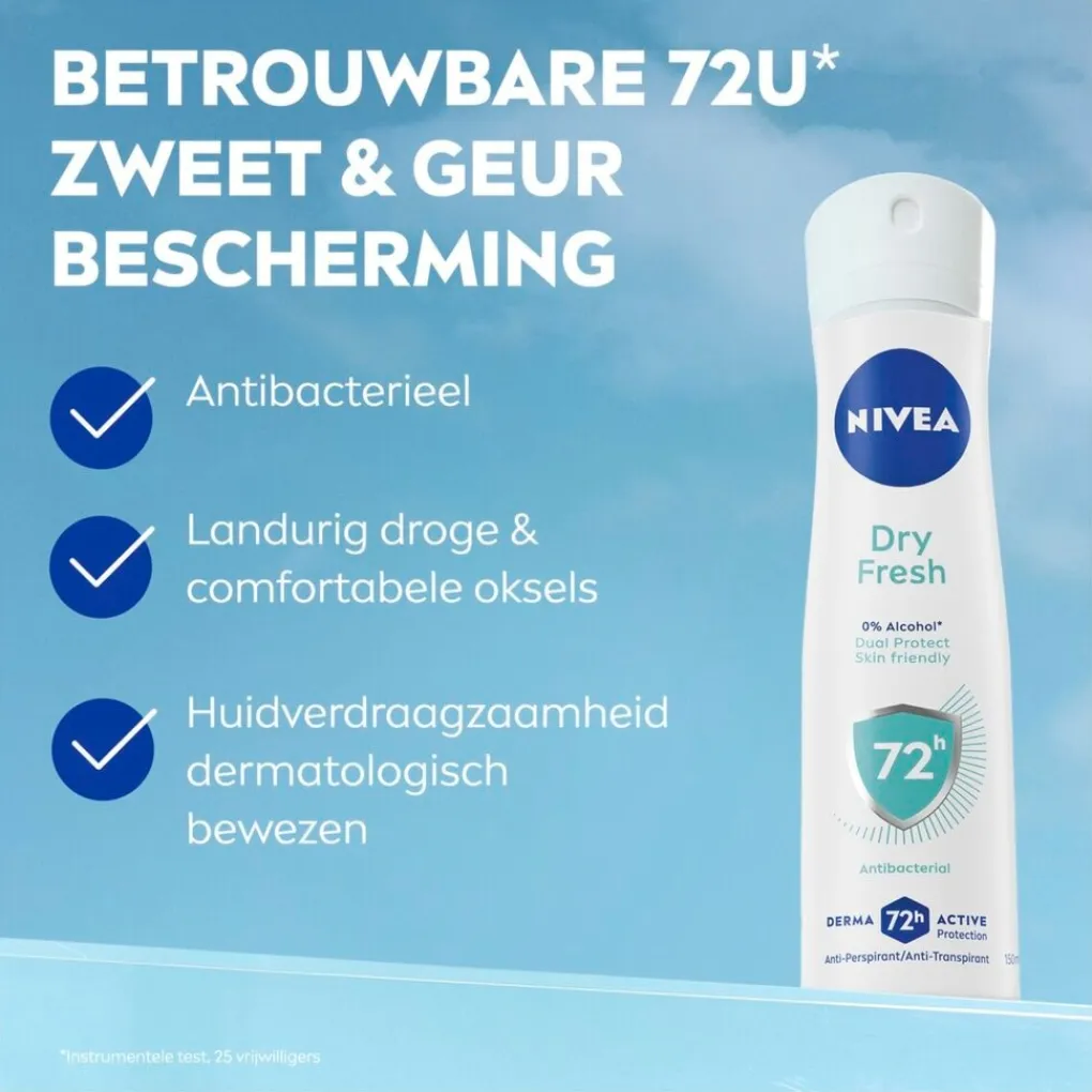 Nivea Dry Fresh Antitranspirant Spray Outlet