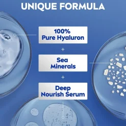 Nivea Express Hydratation Bodylotion Outlet