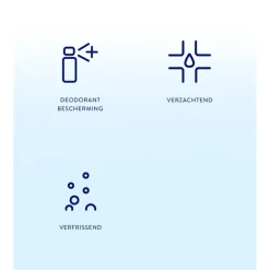 Nivea Fresh Pure Deodorant Spray Clearance