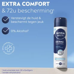 Nivea Men Derma Control Defend Antitranspirant Spray Sale