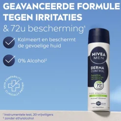 Nivea Men Derma Control Sensitive Antitranspirant Spray Discount