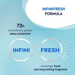 Nivea Men Sensation Fresh Deodorant Roller Discount