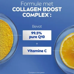 Nivea Q10 Verstevigende Bodymilk Sale