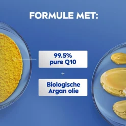 Nivea Q10 Verstevigende en Extra Voedende Bodylotion met Pomp Sale