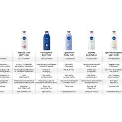 Nivea Verzorgende Bodymilk Online