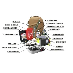 Noodrantsoen.nl LUXE noodpakket Discount