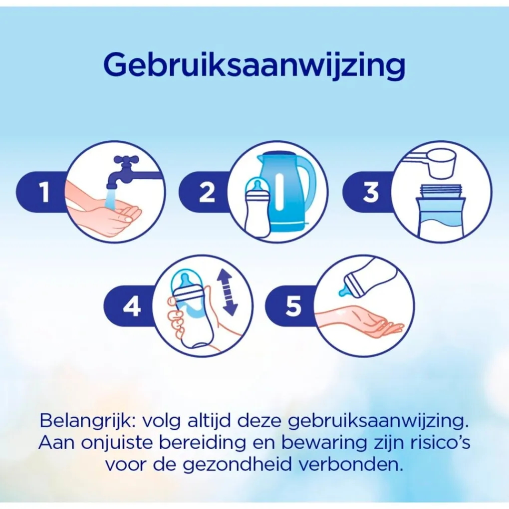 Nutrilon 1 Baby 0-6 Maanden Volledige Zuigelingenvoeding Discount