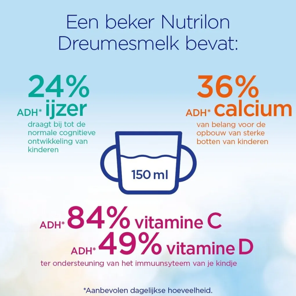 Nutrilon 4 Dreumes- en Peutermelk Flesvoeding Vanaf 1 Jaar New