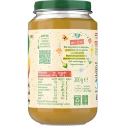 Olvarit 12+M Appel Perzik Mango Outlet