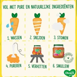 Olvarit 4+M Pompoen Rijst Outlet