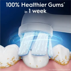 Oral B Oral-B iO Gentle Care Opzetborstels Outlet