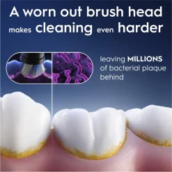 Oral B Oral-B iO Gentle Care Opzetborstels Outlet