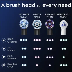 Oral B Oral-B iO Ultimate Clean Opzetborstels Discount