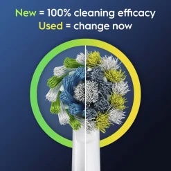 Oral B Oral-B Pro Cross Action Opzetborstels Online