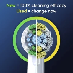 Oral B Oral-B Pro Precision Clean Opzetborstels Outlet