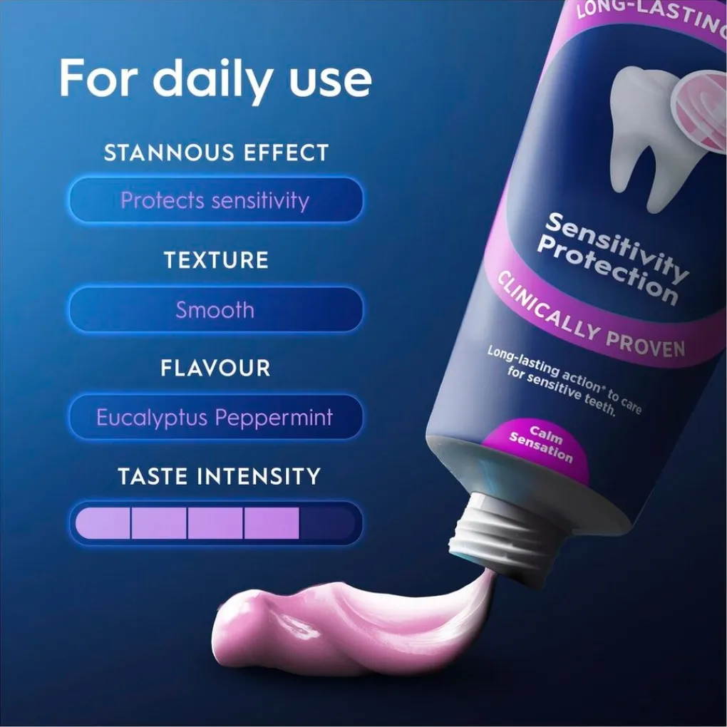 Oral B Oral-B Professional Bescherming Tegen Gevoeligheid Tandpasta New