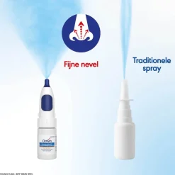 Otrivin Xylometazoline HCI 1 mg/ml Neusspray Best