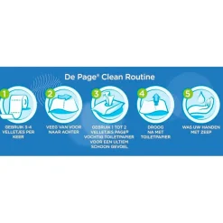 Page Compleet Schoon Toiletpapier New